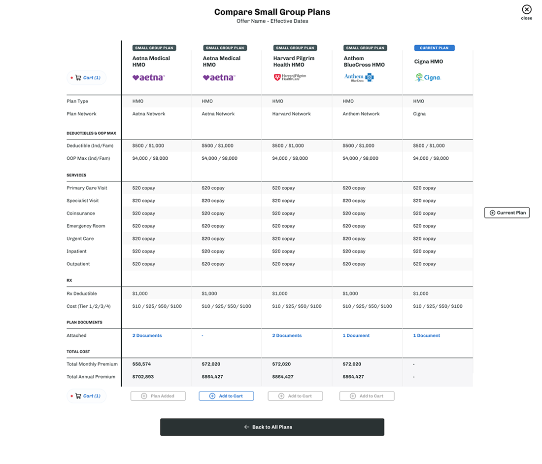 Compare Small Group Plans-2