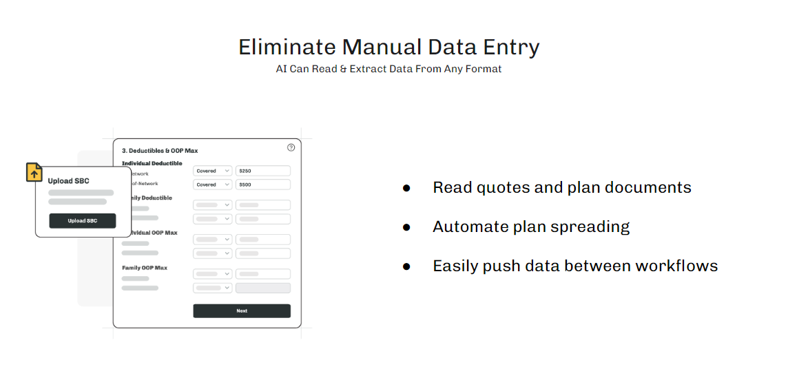 Eliminate Manual Data Entry